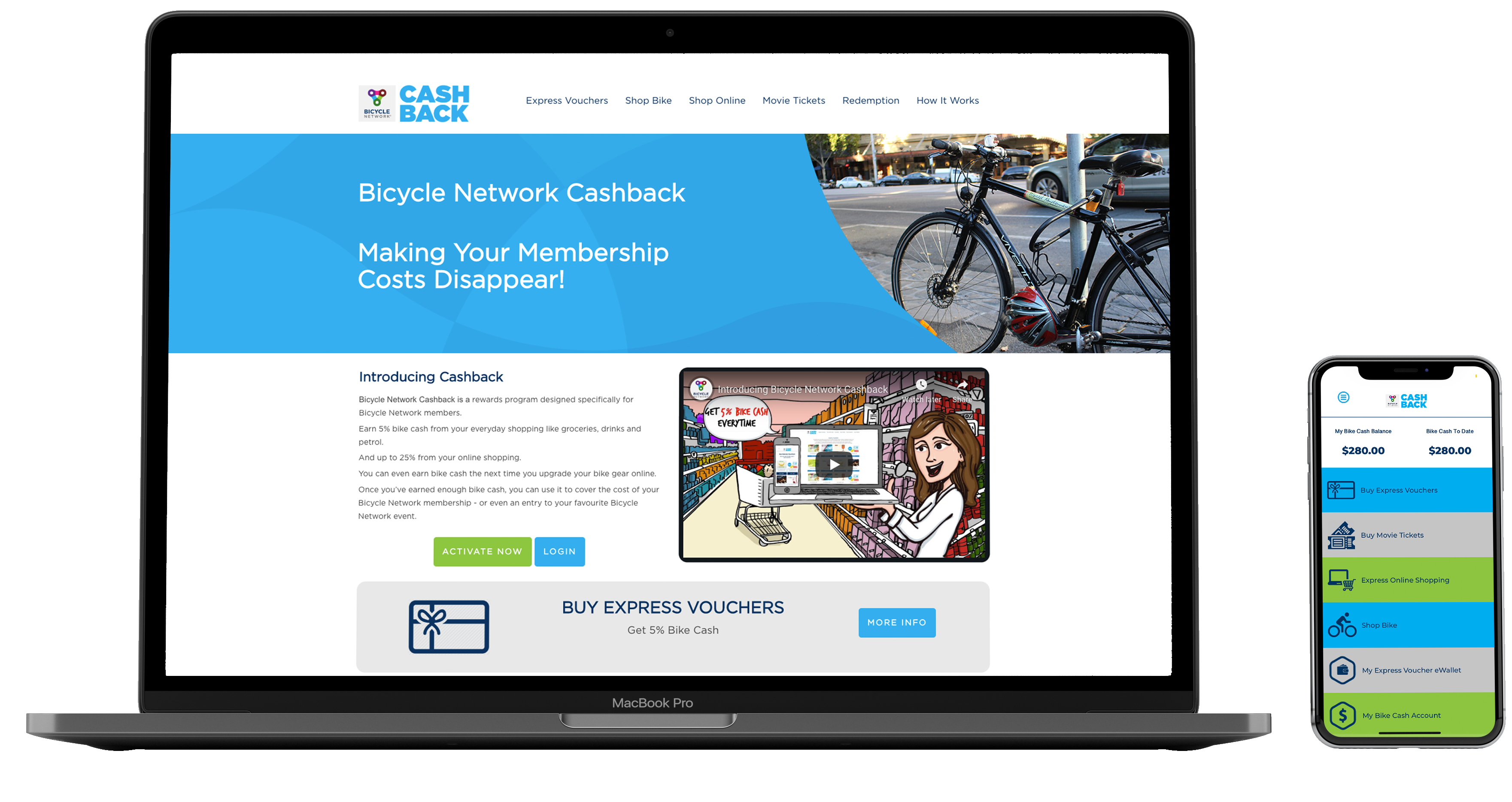 Bicycle shop network cashback